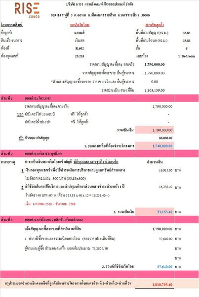 Rise Condo Korat : ไรส์ คอนโด โคราช, นครราชสีมา, ในเมือง, เมืองนครราชสีมา, นครราชสีมา, 34 ตร.ม., คอนโด ขาย, โดย วิรณี อัลล์กาเยอร์, 11706746 - DDproperty.com