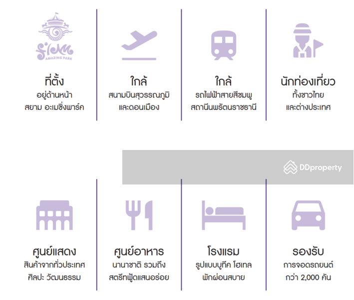 For Rent - space for rent siam amazing park bangkok khannayao, Bangkok