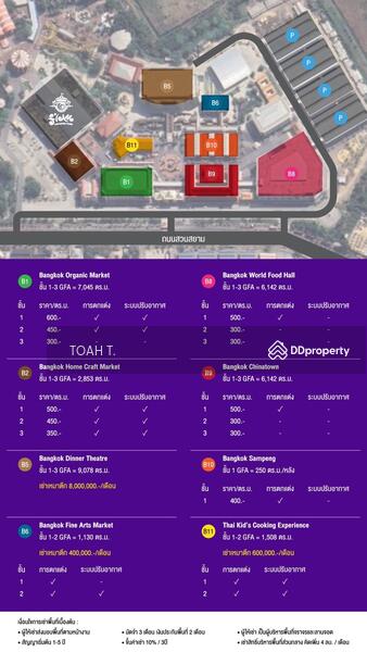 For Rent - space for rent siam amazing park bangkok khannayao, Bangkok