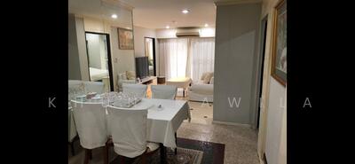 For Rent - Green Point Silom, Bangkok