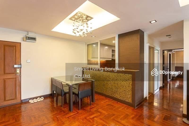 ขาย - Supreme Ville Condominium : สุพรีม วิลล์ คอนโดมิเนียม, กรุงเทพ