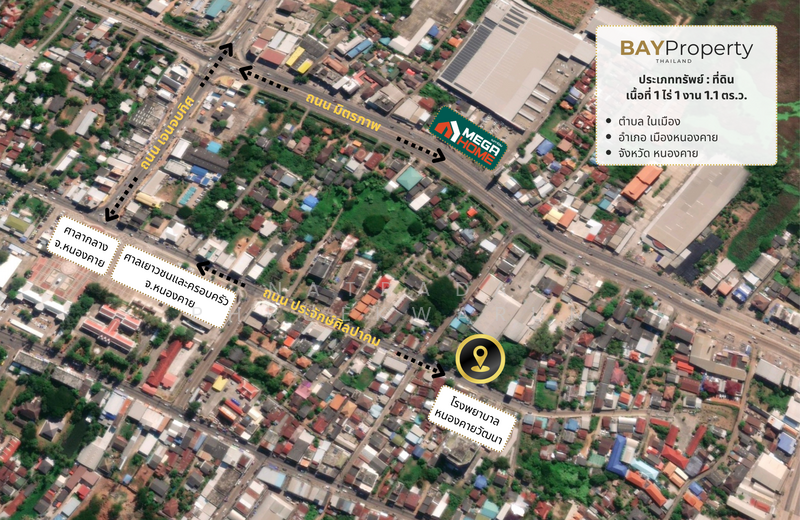 ขาย - ที่ดินในเมืองหนองคาย, หนองคาย