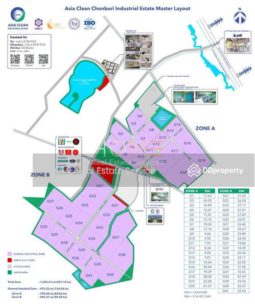 For Sale - ที่ดิน นิคม Asia Clean Industrial Estate (Zone A) ชลบุรี, Chon Buri
