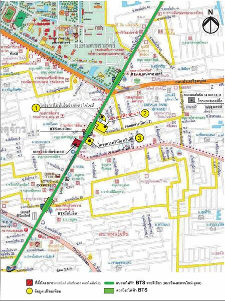 ขาย - The Ville Express Ratchayothin : เดอะวิลล์ เอ็กซ์เพรส รัชโยธิน, กรุงเทพ