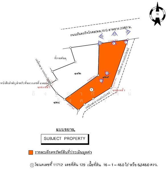 For Sale - ที่ดินเปล่า อ.ร้องกวาง จ.แพร่, Phrae