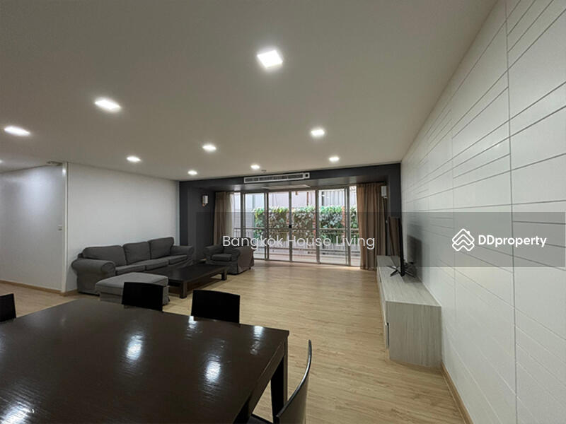 For Rent - Baan Kwanta, Bangkok