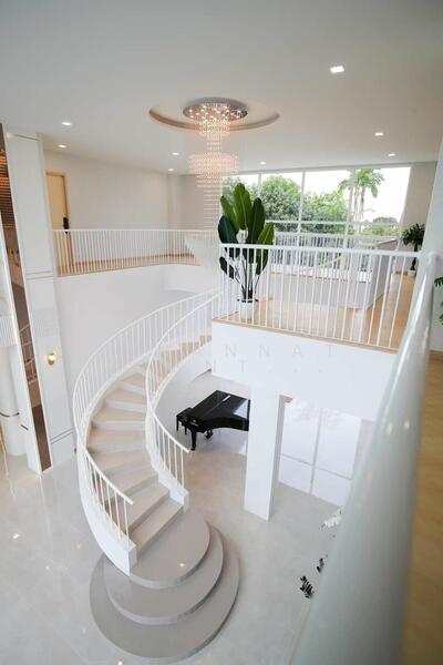 For Sale - Dr. Village โครงการด็อกเตอร์วิลเลจ เชียงใหม่, Chiang Mai