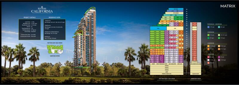 The Riviera California, ชลบุรี, หนองปรือ, บางละมุง, ชลบุรี, 72 ตร.ม., คอนโด ขาย, โดย Arthittaya Chochorkaew, 11798532 - DDproperty.com