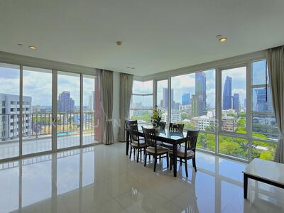 For Rent - Fullerton Sukhumvit, Bangkok
