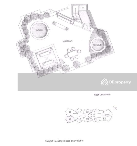 For Sale - Watermark Chaophraya, Bangkok