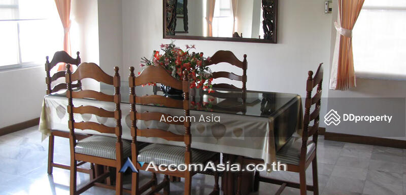 For Rent - Icon I, Bangkok