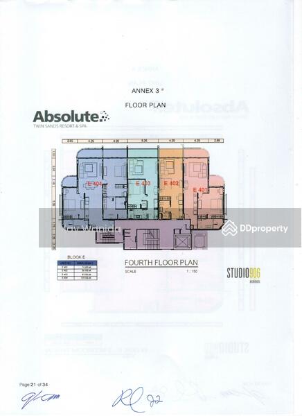 ขาย - Absolute Twin Sands III : แอบโซลูท ทวิน แซนด์ 3, ภูเก็ต