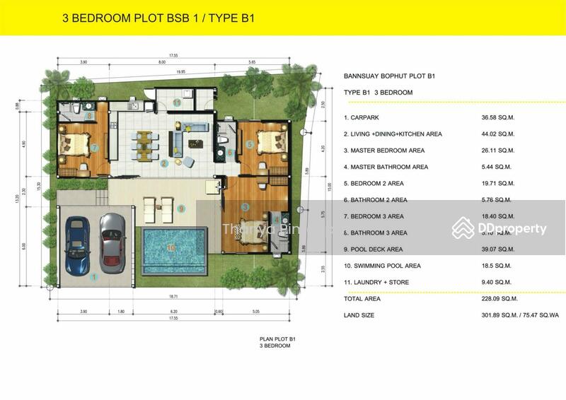 ขาย - บ้านสวย หน้าเมือง, สุราษฎร์ธานี