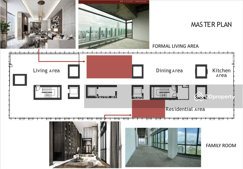 For Sale - Wish Signature Midtown Siam, Bangkok