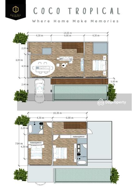 For Sale - Coco Tropical, Surat Thani