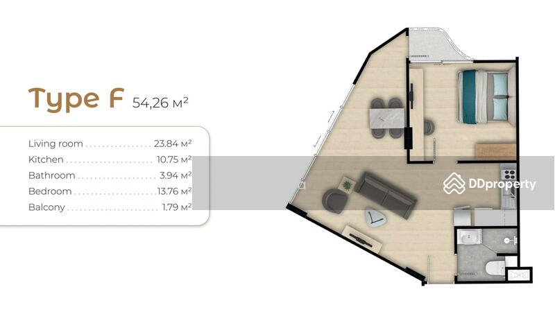 ขาย - Aura Condominium : ออร่า คอนโดมิเนียม, ภูเก็ต
