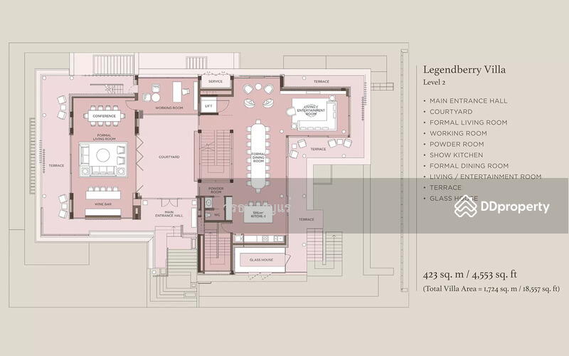 ขาย - Mulberry Grove The Forestias Villas : มัลเบอร์รี่ โกรฟ เดอะ ฟอเรสเทียส์ วิลล่า, สมุทรปราการ
