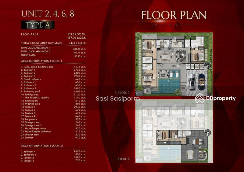 ขาย - Onyx Grand Village : โอนิกซ์แกรนด์ วิลเลจ, ชลบุรี
