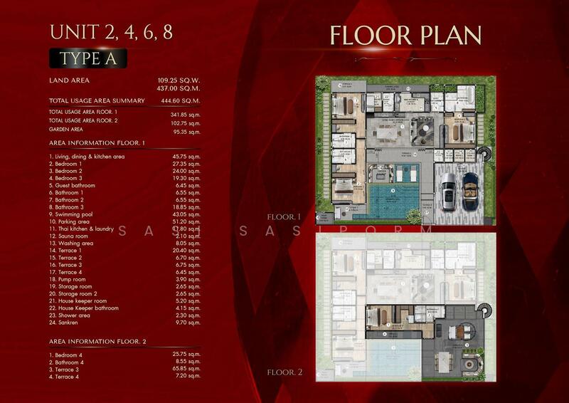 For Sale - Onyx Grand Village, Chon Buri (Pattaya)