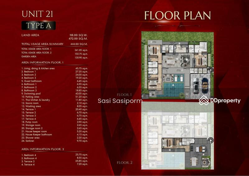 ขาย - Onyx Grand Village : โอนิกซ์แกรนด์ วิลเลจ, ชลบุรี