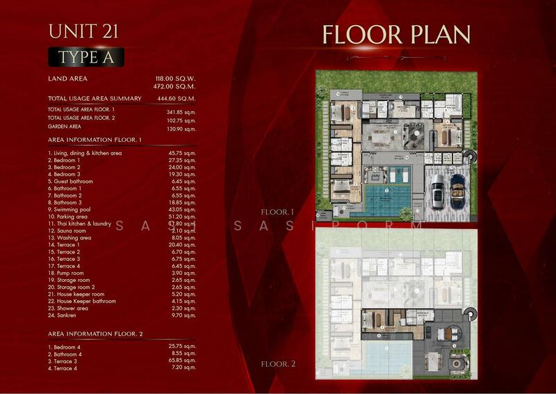 For Sale - Onyx Grand Village, Chon Buri (Pattaya)