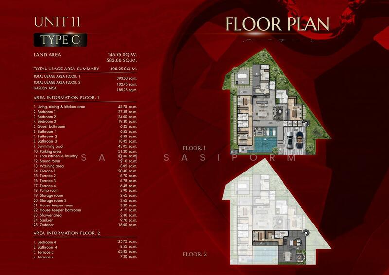 For Sale - Onyx Grand Village, Chon Buri (Pattaya)