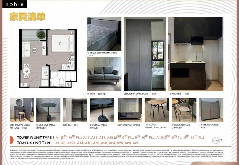 Nue District R9 : นิว ดิสทริค อาร์ 9, กรุงเทพ, 59 ถนนพระราม 9, ห้วยขวาง, ห้วยขวาง, กรุงเทพ, 26 ตร.ม., คอนโด ขาย, โดย Vivi Wu, 11857511 - DDproperty.com
