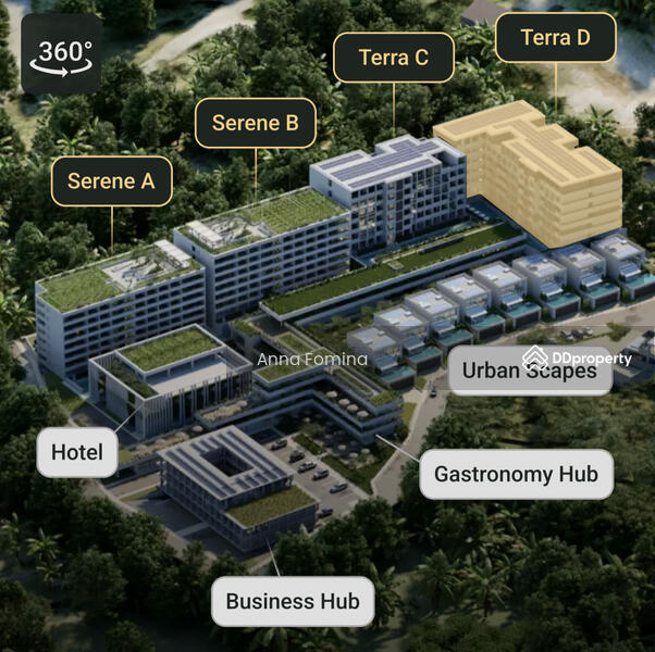 ขาย - The Momentum District, ภูเก็ต