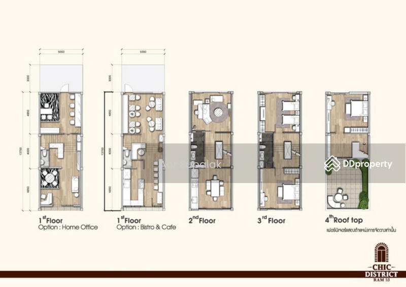 For Sale - Chic District Ram 53, Bangkok