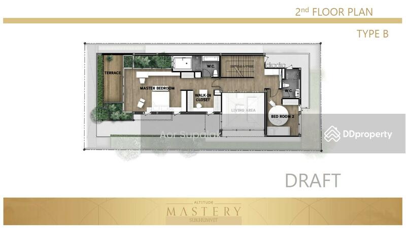 For Sale - Altitude Mastery Sukhumvit, Bangkok