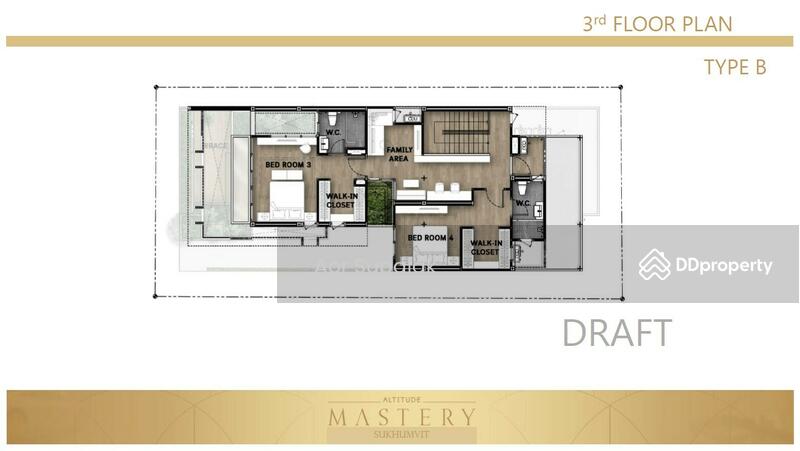 For Sale - Altitude Mastery Sukhumvit, Bangkok