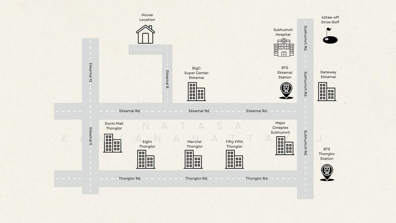 EKKAMAI 8 HOUSE, Bangkok, 19/2 เอกมัย 8, Phra Kanong Nua, Watthana, Bangkok, 3 Bedrooms, 200 sqm, Single Detached House For Sale, by Natasa Kanjanahattakij, 11876625 - DDproperty.com
