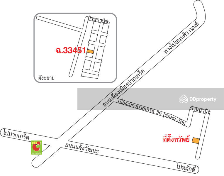 ขาย - หมู่บ้านนวนิช, นนทบุรี