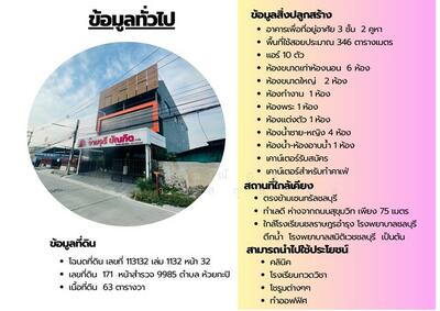 ขาย - ชลบุรี, ชลบุรี