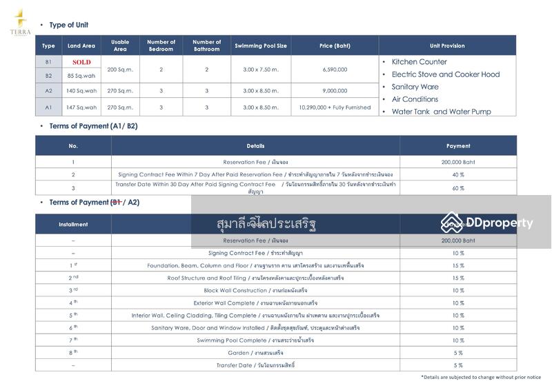 ขาย - Terra The Privacy : เทอร่า เดอะ ไพรเวซี่, ประจวบคีรีขันธ์