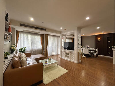 For Rent - The Milliard, Bangkok