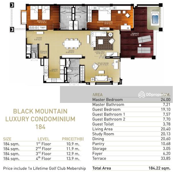 ขาย - Black Mountain Golf Course : แบล็คเมาท์เท่น กอล์ฟ คอร์ส, ประจวบคีรีขันธ์