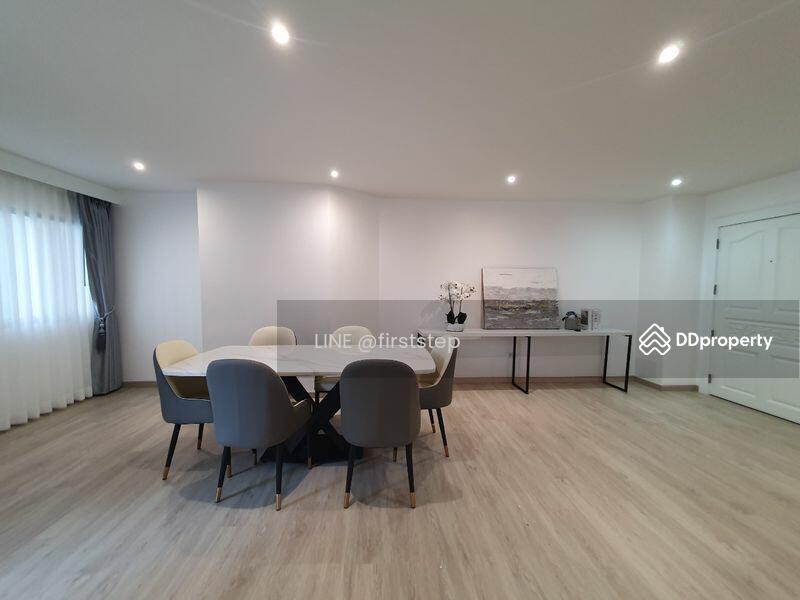 For Rent - Silom Condominium, Bangkok