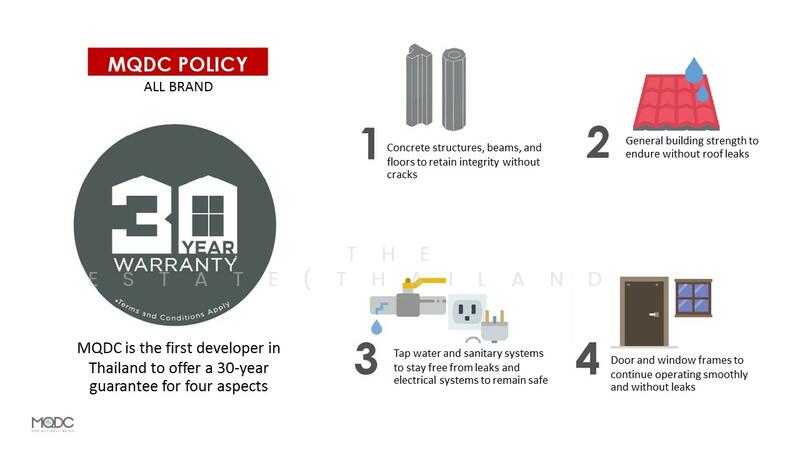 Whizdom The Forestias, Samut Prakan, Debaratana Road, Bang Kaeo, Bang Plee, Samut Prakan, 3 Bedrooms, 92 sqm, Condo For Sale, by The Estate(Thailand) Limited, 11901423 - DDproperty.com