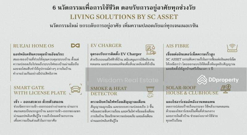 For Sale - Bangkok Boulevard Borom - Sai 4, Nakhon Pathom