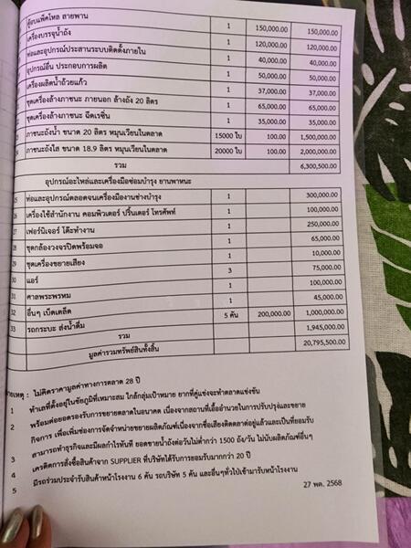 ขาย - ขายโรงงานผลิตน้ำดื่มพร้อมอุปกรณ์และฐานลูกค้า, นครราชสีมา