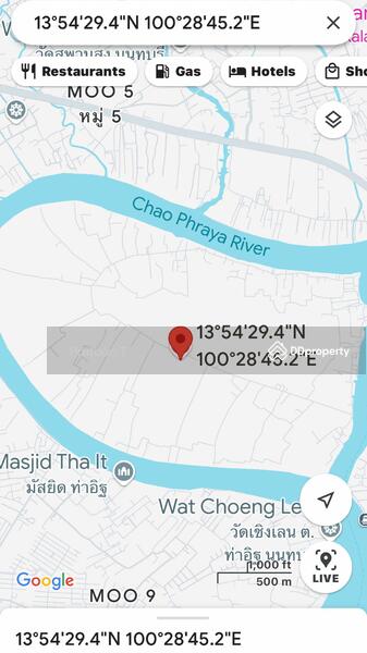 For Rent - Kohkret Nonthaburi land for rent, Nonthaburi