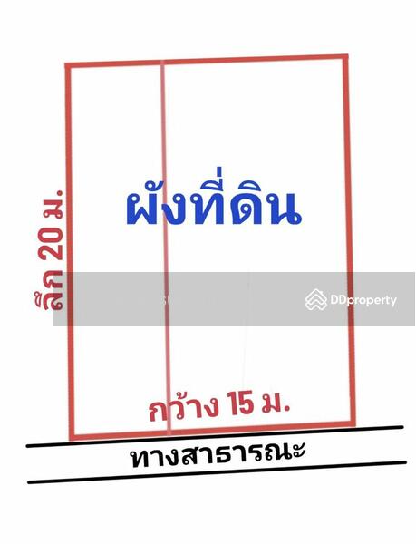 ขาย - ที่ดิน, นครศรีธรรมราช