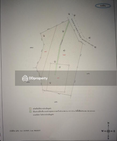 พื้นที่โดยรวม