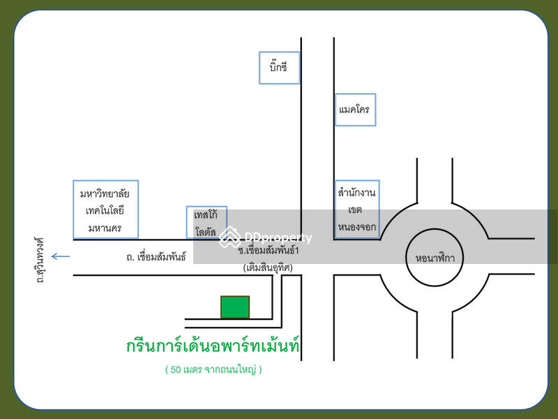 For Rent - Greengarden, Bangkok
