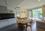 ขาย 23 องศา คอนโด เขาใหญ่ - DDproperty.com