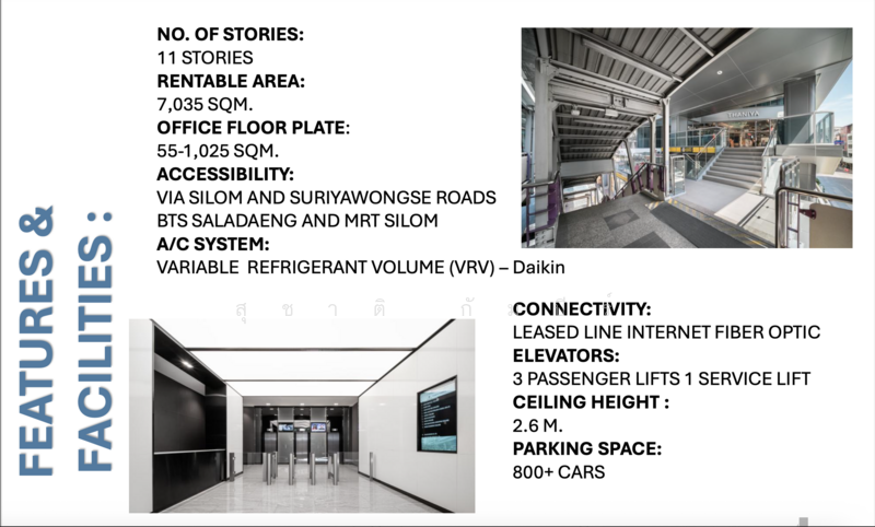 Rent Office Space 94 SQM. connect BTS Saladang MRT Silom, Bangkok, สีลม, Suriyawong, Bang Rak, Bangkok, , 94 sqm, Office Space For Rent, by Suchart Gambhir, 500002444 - DDproperty.com