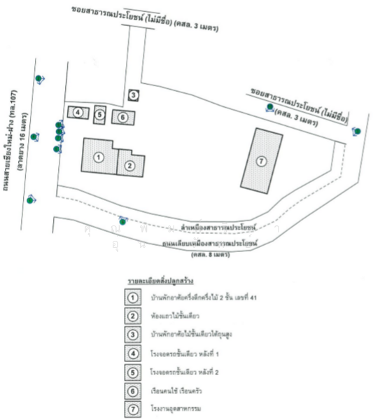 For Sale - เชียงใหม่, Chiang Mai