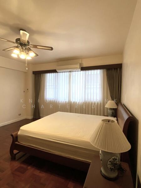 ขาย - Grand Ville House 1 : แกรนด์ วิลล์ เฮ้าส์ 1, กรุงเทพ