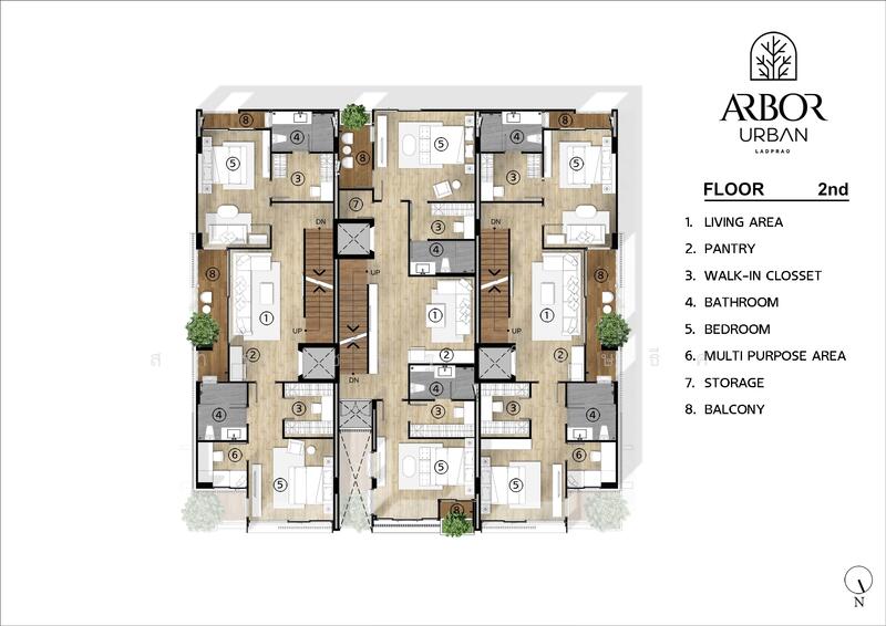 ขาย Arbor Urban Ladprao : อาเบอร์ เออเบิน ลาดพร้าว, กรุงเทพ